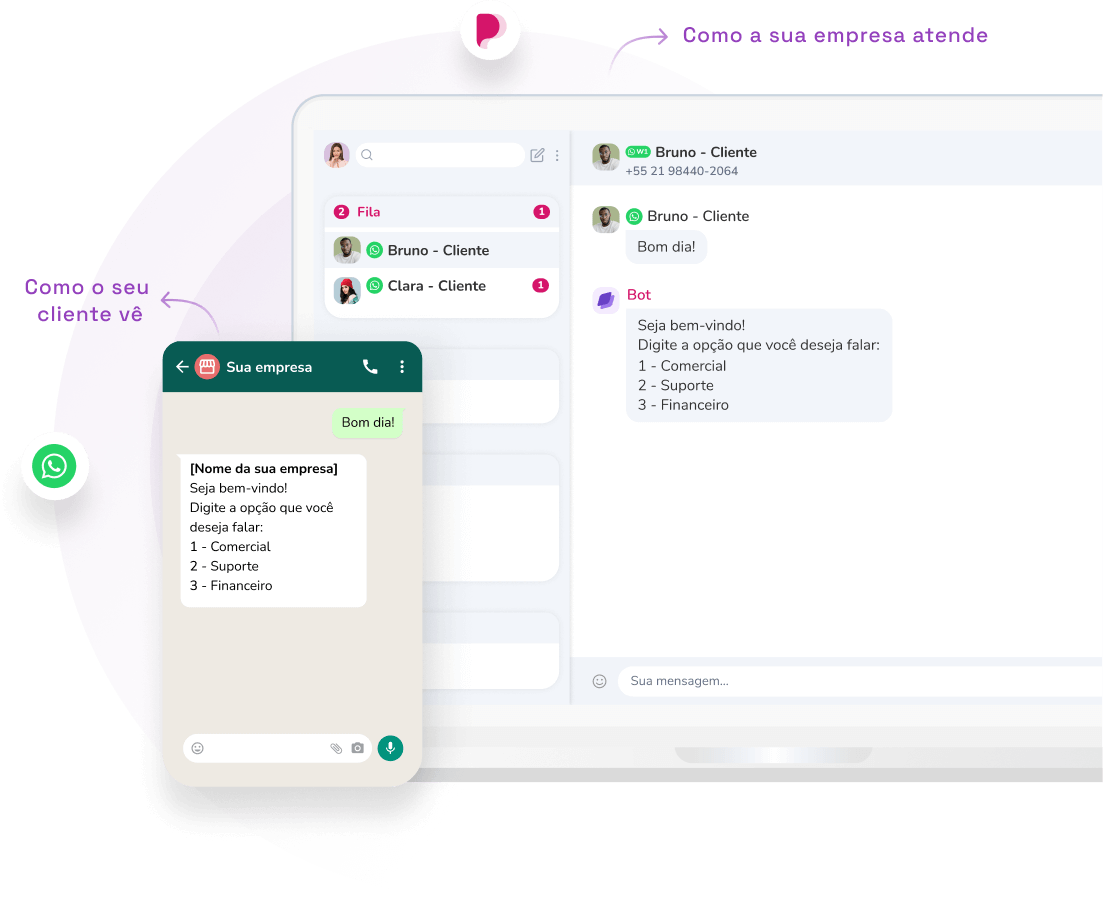 Painel da Pink: como a empresa atende no computador e como o cliente vê a conversa no WhatsApp.